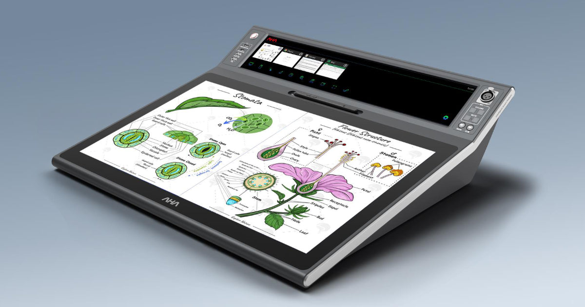 polyboard ISP Neo-Simpo | Das Interaktive Command Center | 23,8" UHD Main- & 19,1" Sub-Monitor | EMR & PCAP Dual-Touch | Die High-End Erweiterung für polyboard Smartboards.